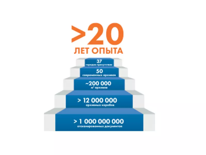 ОСГ расширяет границы