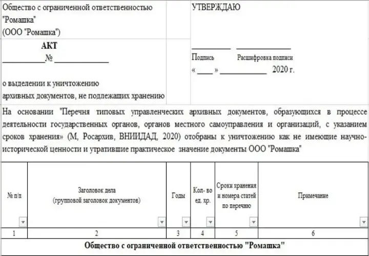 Акты об уничтожении документов: особенности применения